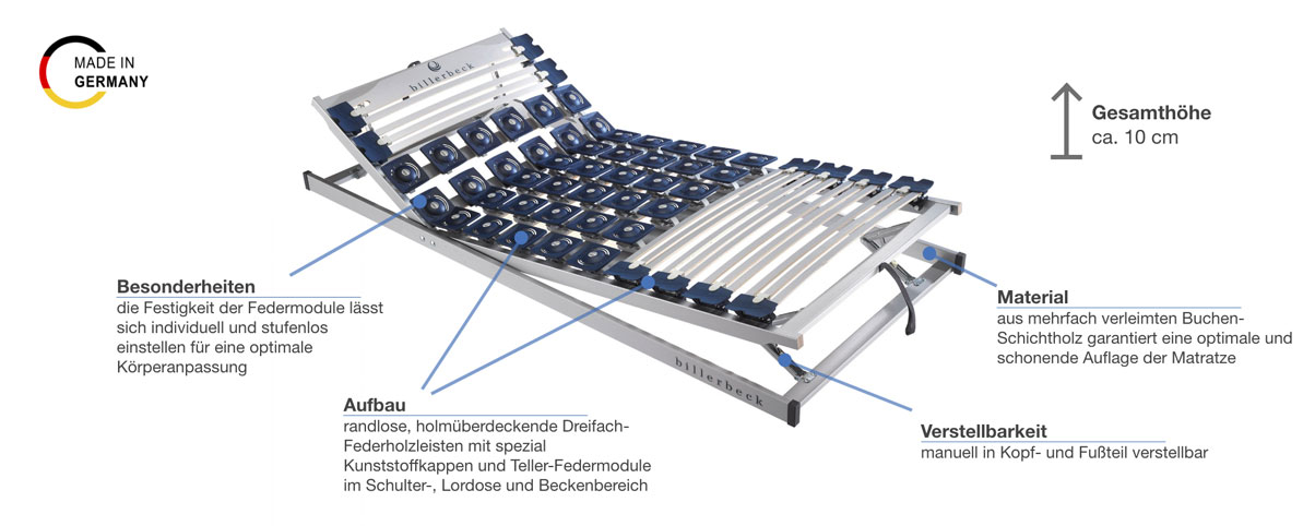 billerbeck Exclusiv Lattenrost verstellbar Besonderheiten