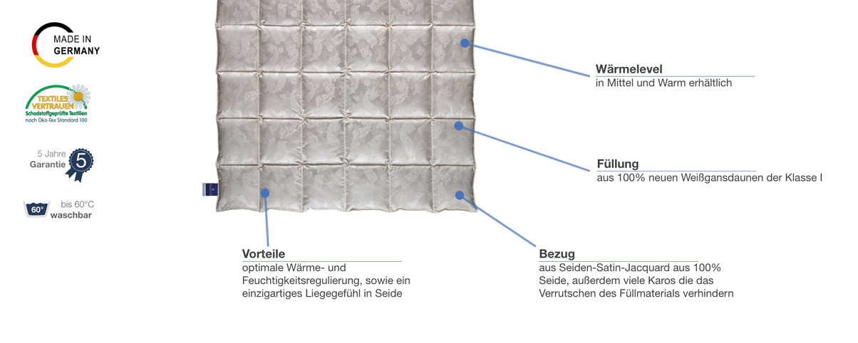 billerbeck Exquisit Daune 106 Besonderheiten