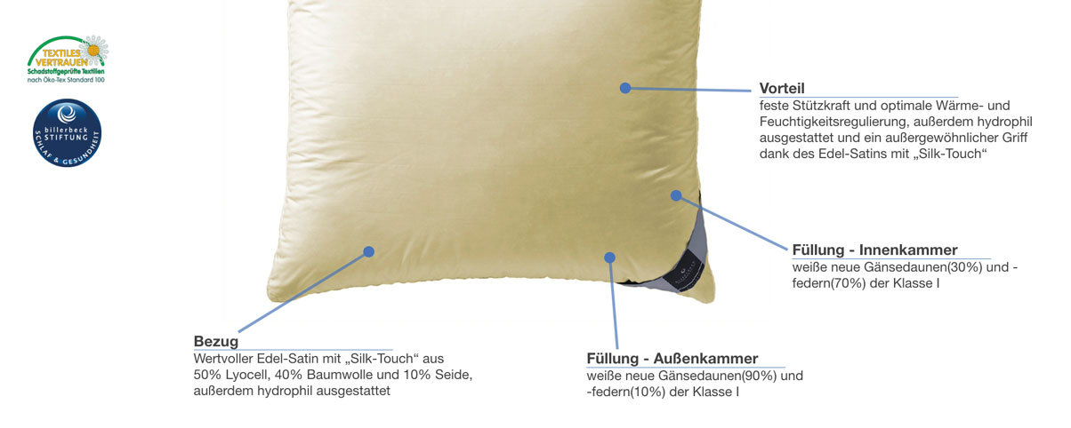 billerbeck Kissen Duchessa Besonderheiten