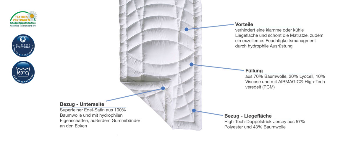 billerbeck Matratzenauflage Climatraum Besonderheiten