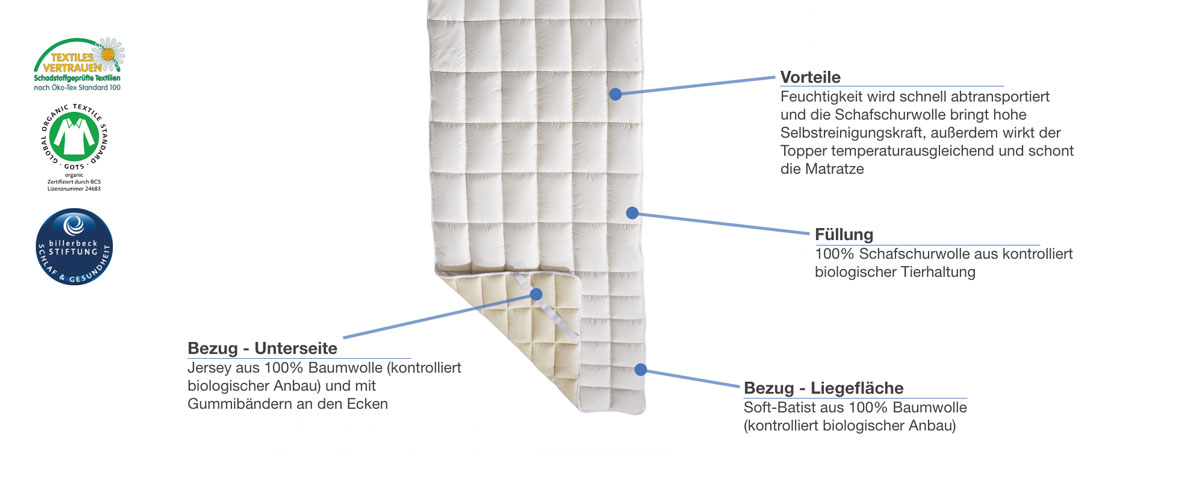 billerbeck Matratzenauflage Cosidorm Besonderheiten