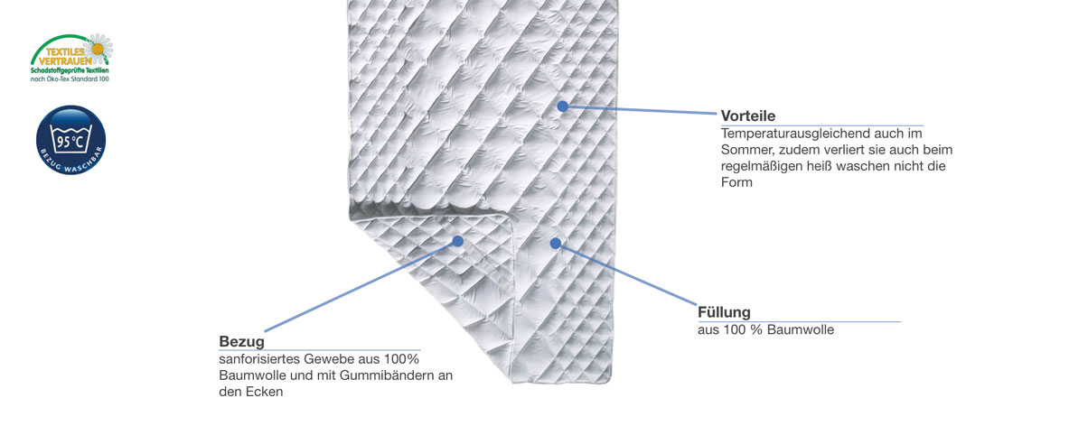 billerbeck Matratzenauflage Cottonell Besonderheiten