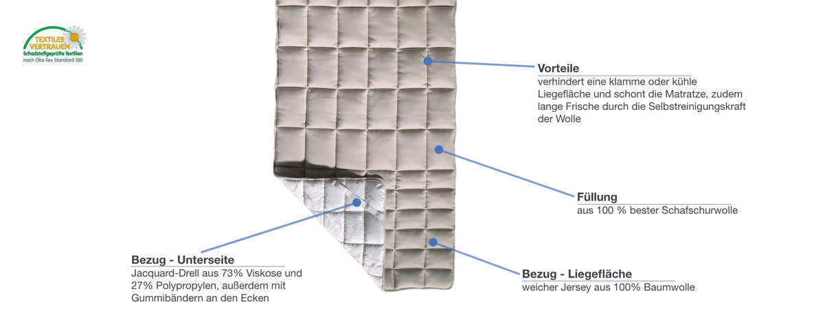 billerbeck Matratzenauflage Vitalana Besonderheiten