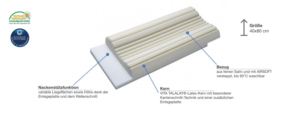 billerbeck Nackenstützkissen Latexi Besonderheiten