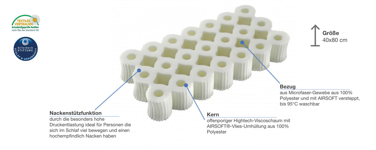 billerbeck Nackenstützkissen Rondo Besonderheiten