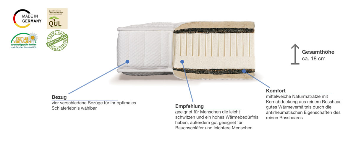 dormiente Natural Classic Isoform Besonderheiten