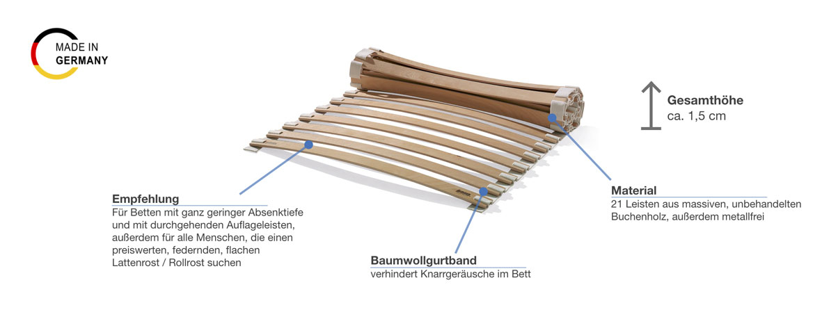 dormiente Rollrost Flexibel Besonderheiten