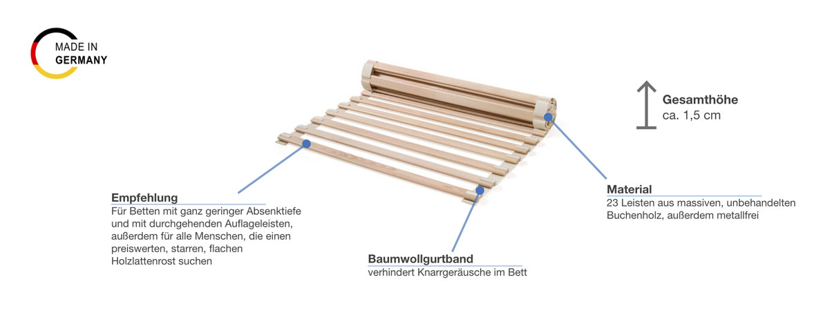 dormiente Rollrost Massiv Besonderheiten