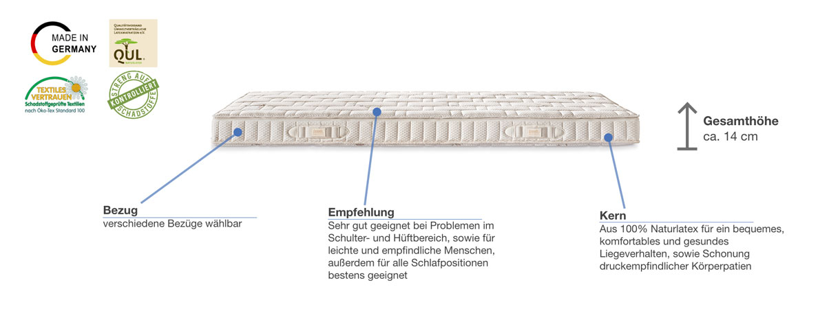 dormiente System 7 Obermatratze Besonderheiten