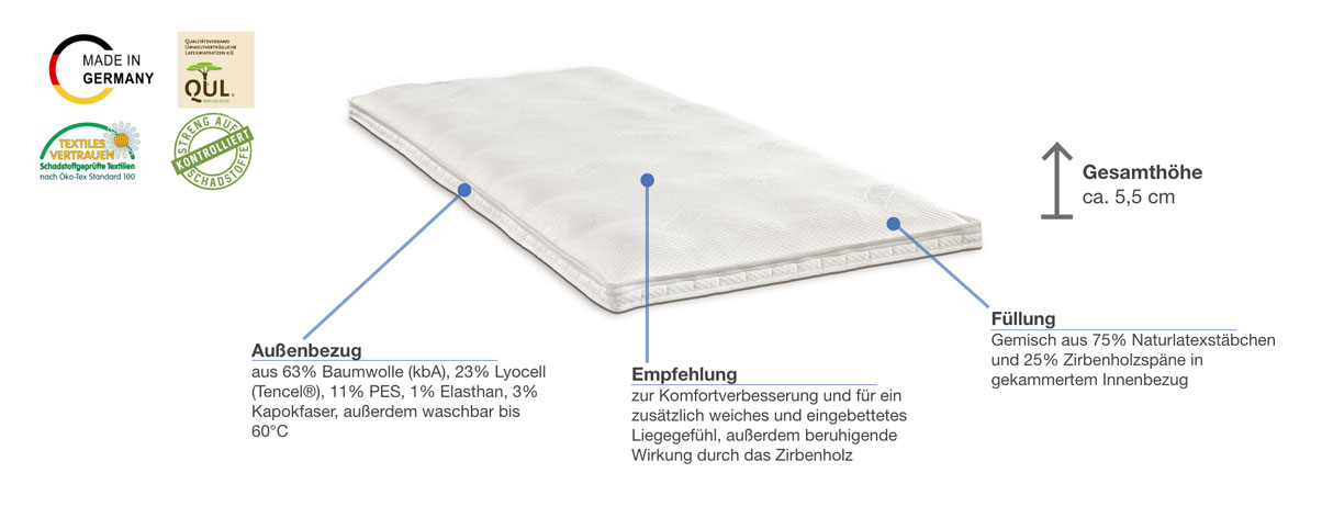 dormiente Topper Inside Sensible Z Besonderheiten