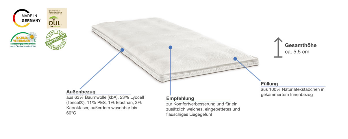 dormiente Topper Inside Sensible Besonderheiten