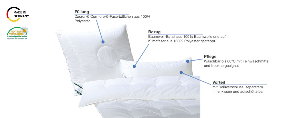 f.a.n. Frankenstolz First Class Kissen Besonderheiten
