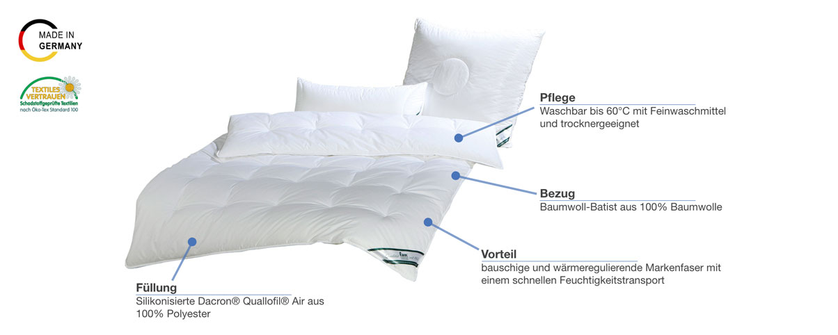 f.a.n. First Class Steppbett Besonderheiten