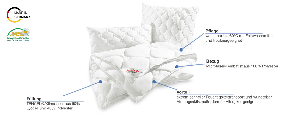 f.a.n. Frankenstolz Schlaf-Gut Tencel Steppbett Besonderheiten