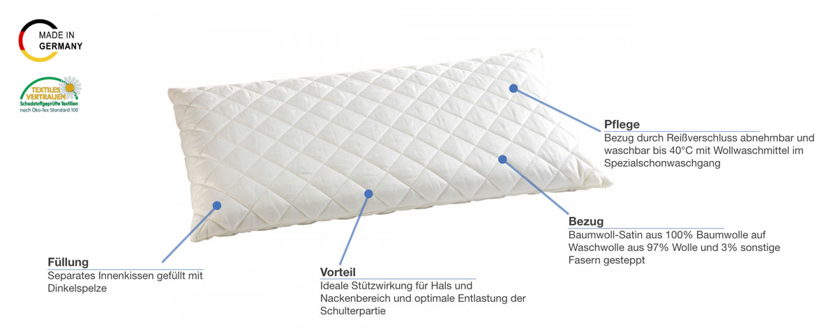 f.a.n. Frankenstolz Medisan Sleep & Care Dinkelkissen Besonderheiten