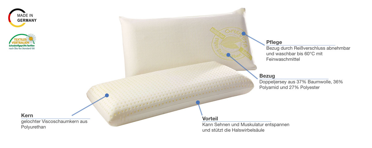 f.a.n. Frankenstolz Sleep & Care Greenfirst Nackenstützkissen Besonderheiten