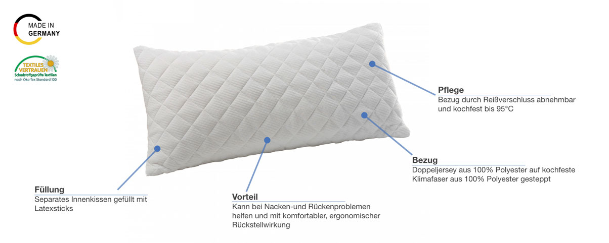 f.a.n. Frankenstolz Sleep & Care Latex Soft Nackenstützkissen Besonderheiten