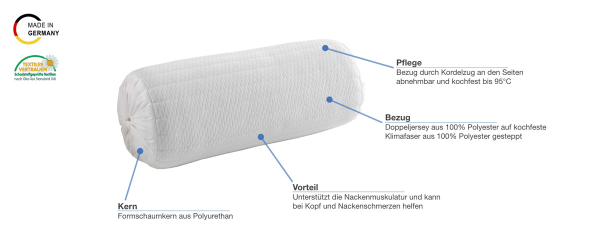 f.a.n. Frankenstolz Medisan Sleep & Care Nackenrolle Besonderheiten