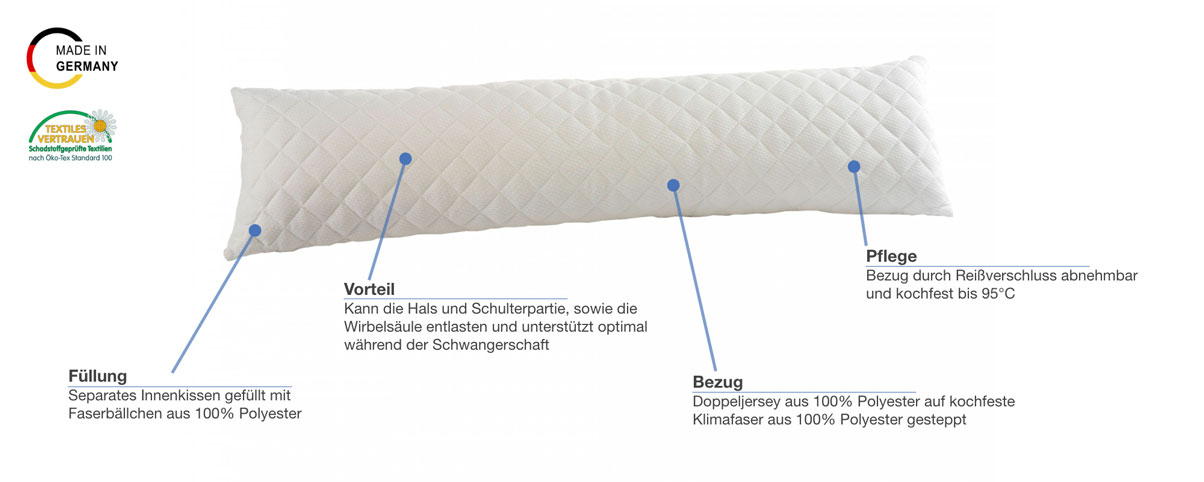 f.a.n. Frankenstolz Medisan Sleep & Care Seitenschläferkissen Besonderheiten