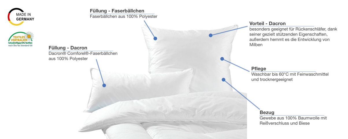 f.a.n. Frankenstolz Texas Kissen Besonderheiten