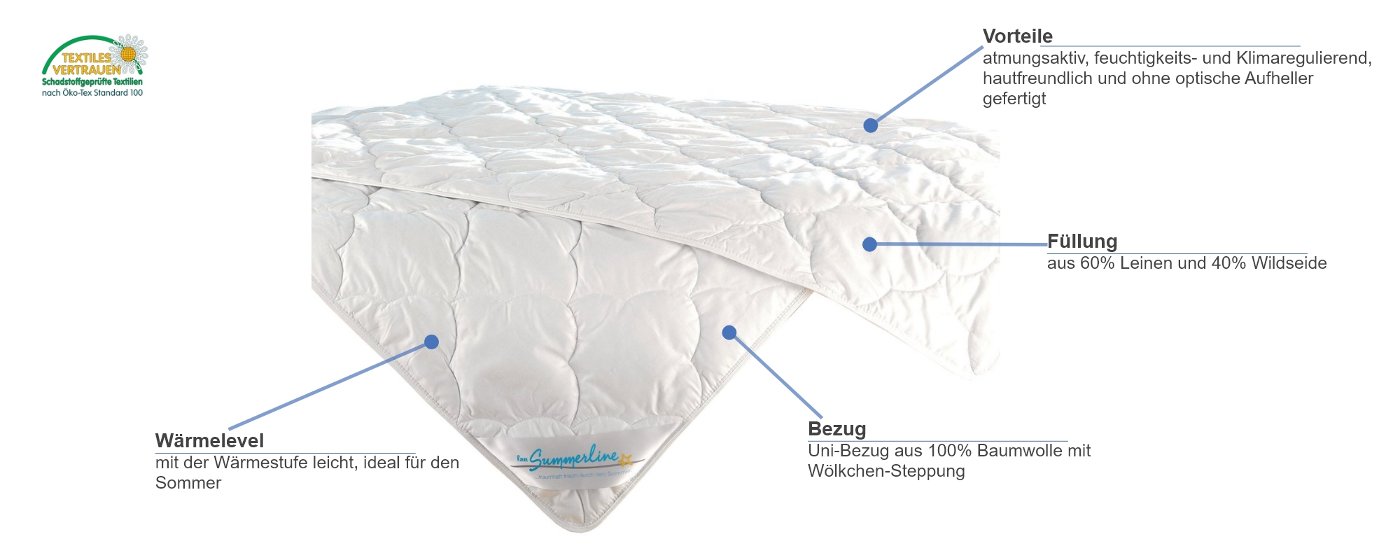f.a.n. Summerline Cool Linnen Steppbett Besonderheiten