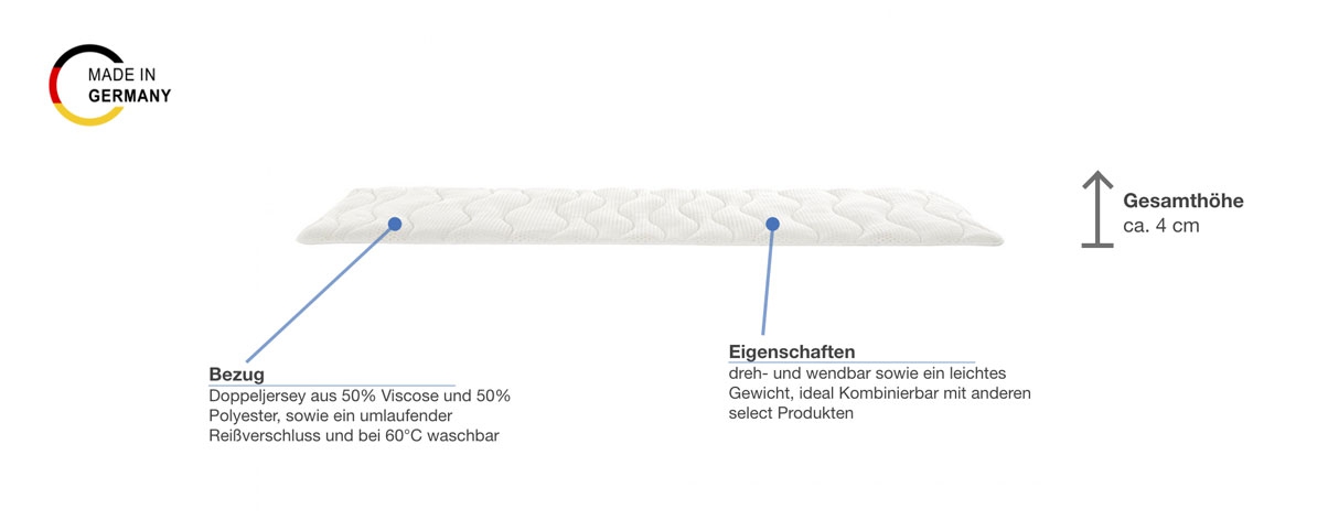 selecta Komfort Topper Besonderheiten