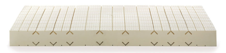 dormiente Natural Classic Die dormiente...