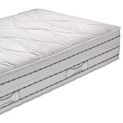 hn8 Boxspring Matratze Avantgarde Gel