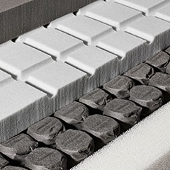 swissflex matratzen längsschnitt