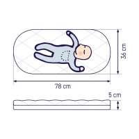 Julius Zöllner Dr.Lübbe Air Plus Wiegen- & Stubenwagenmatratze