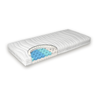 Grosana airflex® GENIUS Komfortschaummatratze