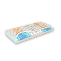 Grosana airflex® Royal Komfortschaummatratze