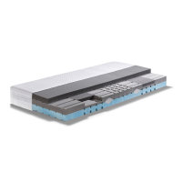 Swissflex Versa 22 Gomtex® Gel Kaltschaummatratze