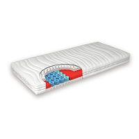 Grosana airflex® NEXUS Komfortschaummatratze