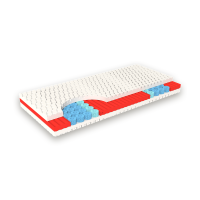 Grosana airflex® NEXUS Komfortschaummatratze