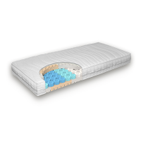 Grosana airflex® Comfort Komfortschaummatratze