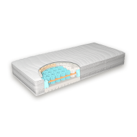 Grosana airflex® De Luxe Komfortschaummatratze