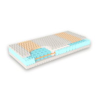 Grosana airflex® De Luxe Komfortschaummatratze