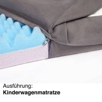 Julius Zöllner Dr.Lübbe Premium Kinder- & Stubenwagenmatratze