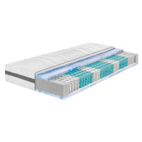 Irisette Komfort Gel TTFK 500 Taschenfederkernmatratze