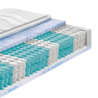 Irisette Komfort Gel TTFK 500 Taschenfederkernmatratze