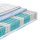 Irisette Komfort Gel TTFK 500 Taschenfederkernmatratze