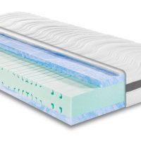 Irisette Komfort Gel KS 500 Gelmatratze
