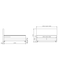 Hasena pronto Scandia Boxspringbett