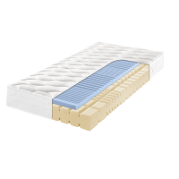 f.a.n. Thermogel Plus Ks Kaltschaumkern Matratze