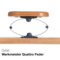 Werkmeister U 330 Duo Plus KF