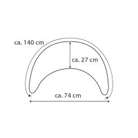 Theraline Plüschmond Stillkissen: Ideal zum Stillen nach Schwangerschaft