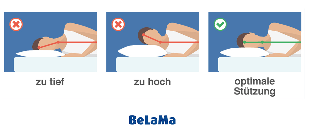 richtige Kopfhaltung beim Schlafen