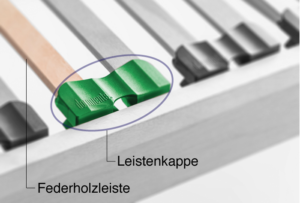 Leistentechnik Grafik - Nahaufnahme eines Lattenrostes
